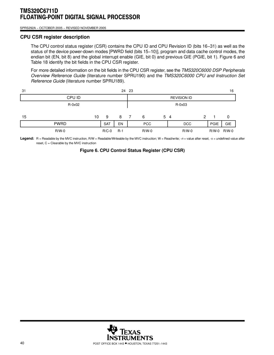 Motorola TMS320C6711D warranty CPU CSR register description, Revision ID, Pwrd, PCC DCC Pgie GIE 