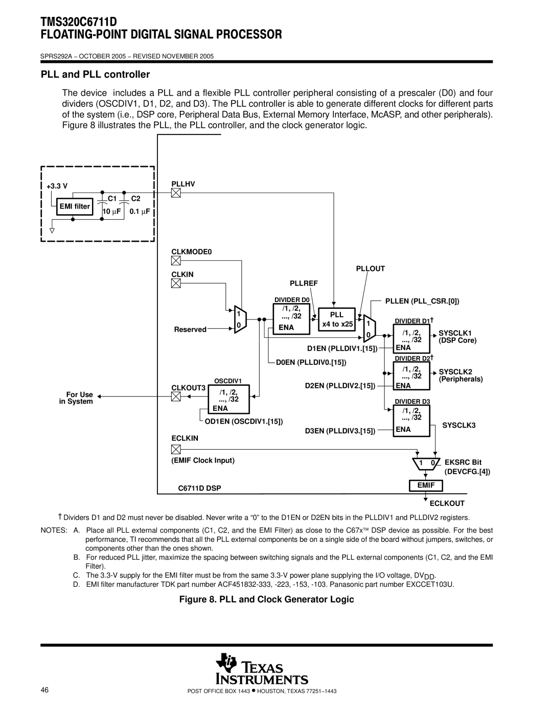 Motorola TMS320C6711D warranty PLL and PLL controller 