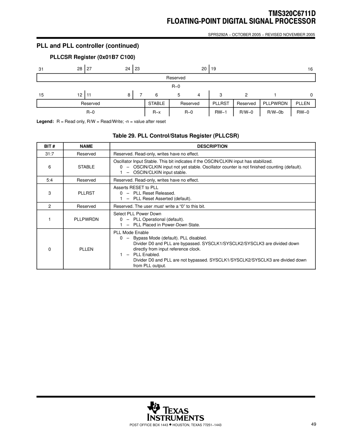 Motorola TMS320C6711D warranty Pllcsr Register 0x01B7 C100, PLL Control/Status Register Pllcsr 