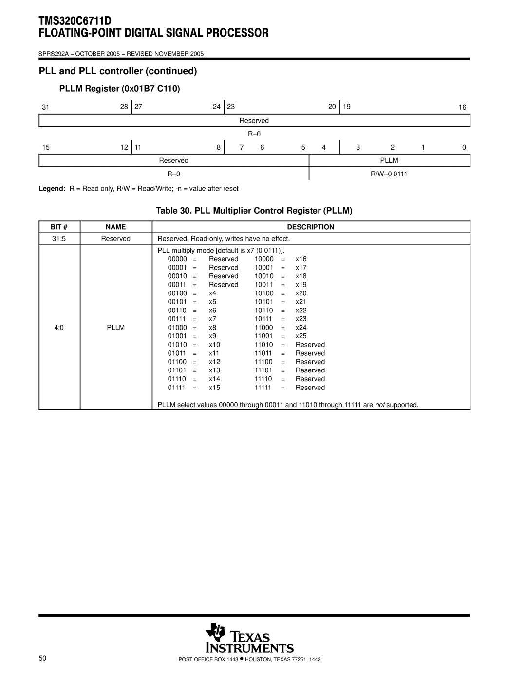 Motorola TMS320C6711D warranty Pllm Register 0x01B7 C110, PLL Multiplier Control Register Pllm 