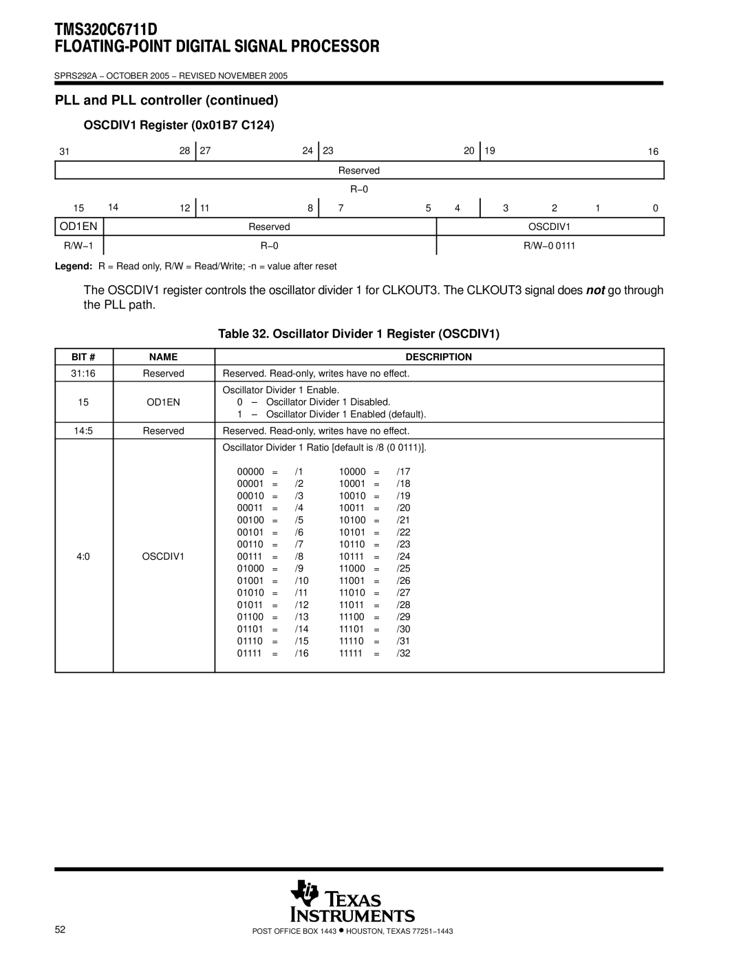 Motorola TMS320C6711D warranty OSCDIV1 Register 0x01B7 C124, Oscillator Divider 1 Register OSCDIV1, OD1EN 