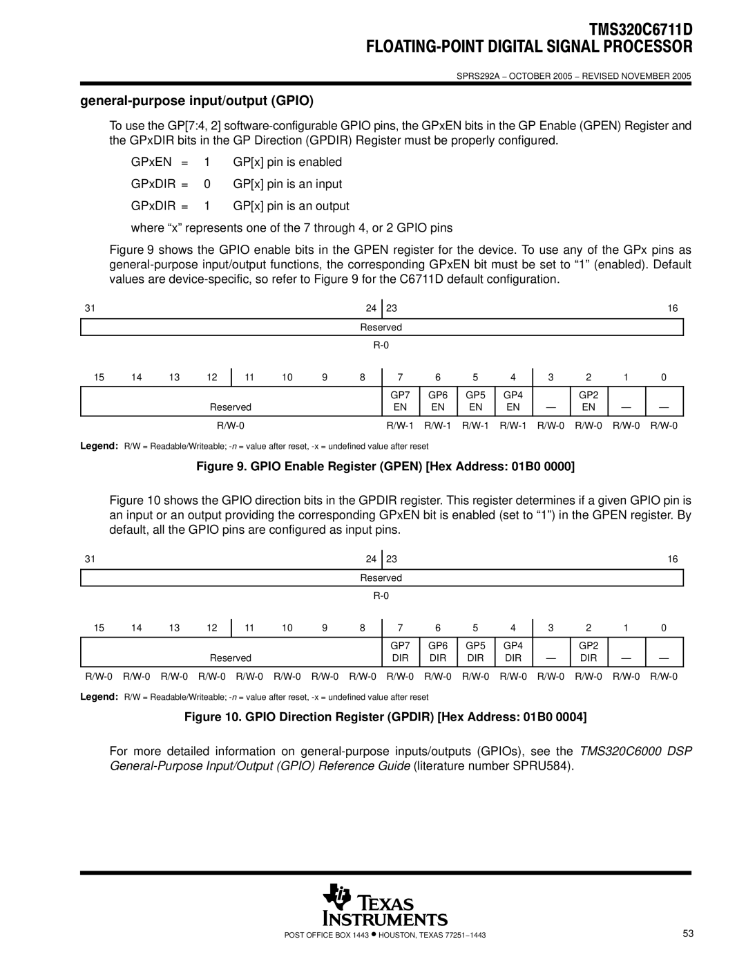 Motorola TMS320C6711D warranty General-purpose input/output Gpio, GP7 GP6 GP5 GP4 GP2, Dir 