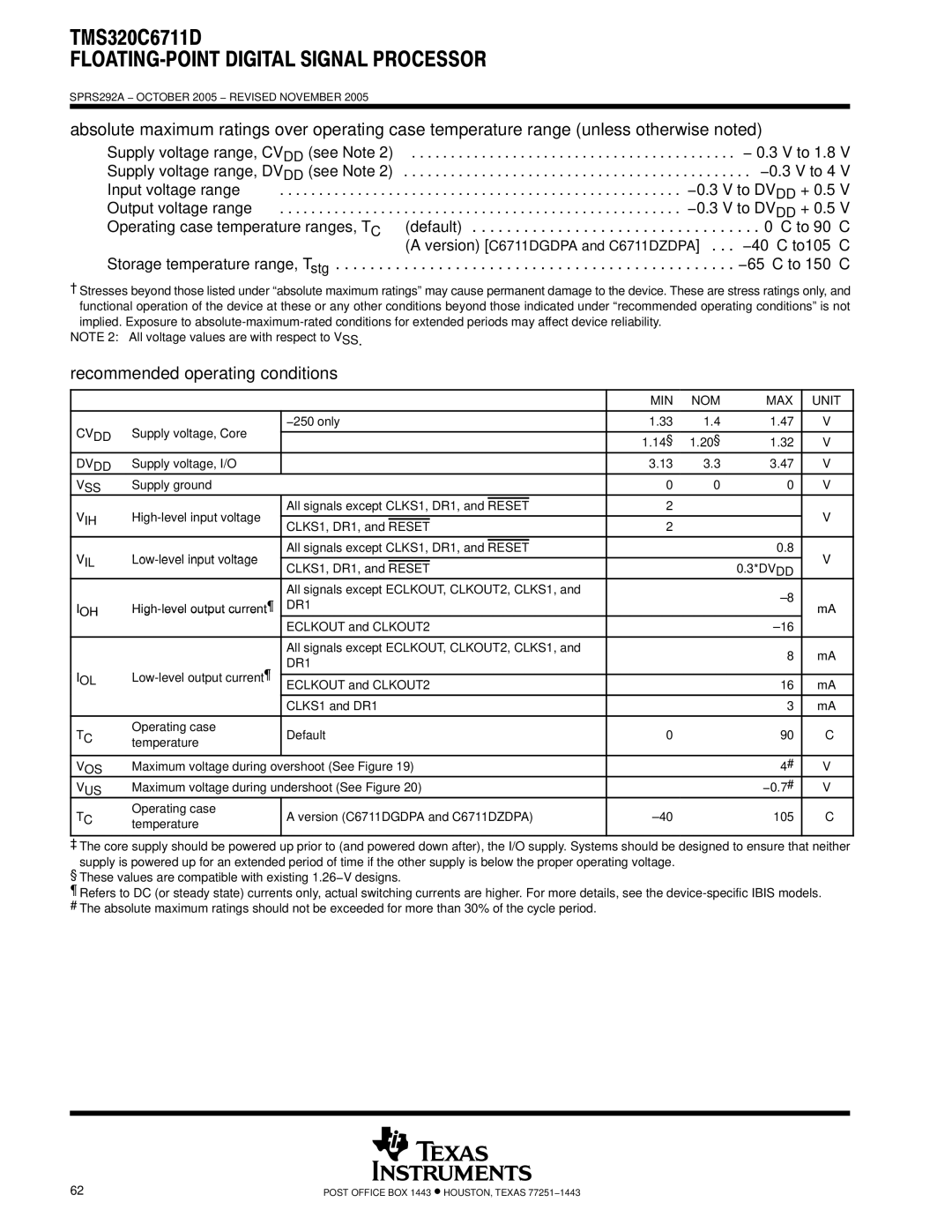 Motorola TMS320C6711D warranty Recommended operating conditions‡, MIN NOM MAX Unit, Ioh 