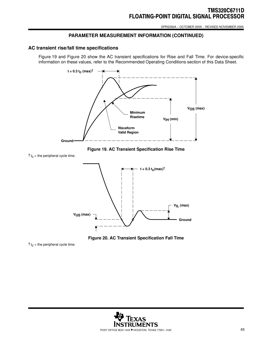 Motorola TMS320C6711D warranty AC transient rise/fall time specifications, = 0.3 tcmax† VIL max VUS max Ground 