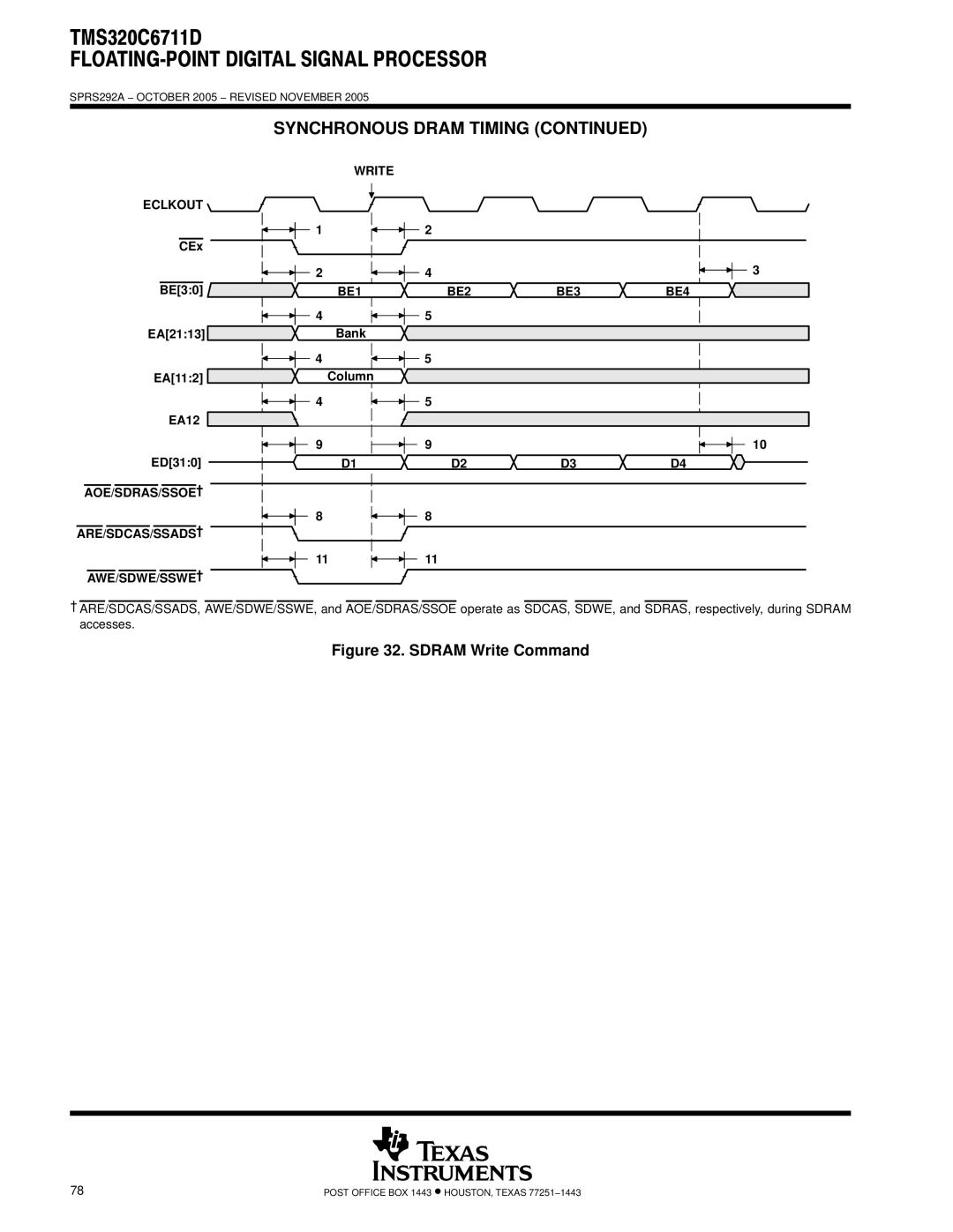 Motorola TMS320C6711D warranty Write Eclkout, EA2113, EA12 ED310, Aoe/Sdras/Ssoe † Are/Sdcas/Ssads † Awe/Sdwe/Sswe † 