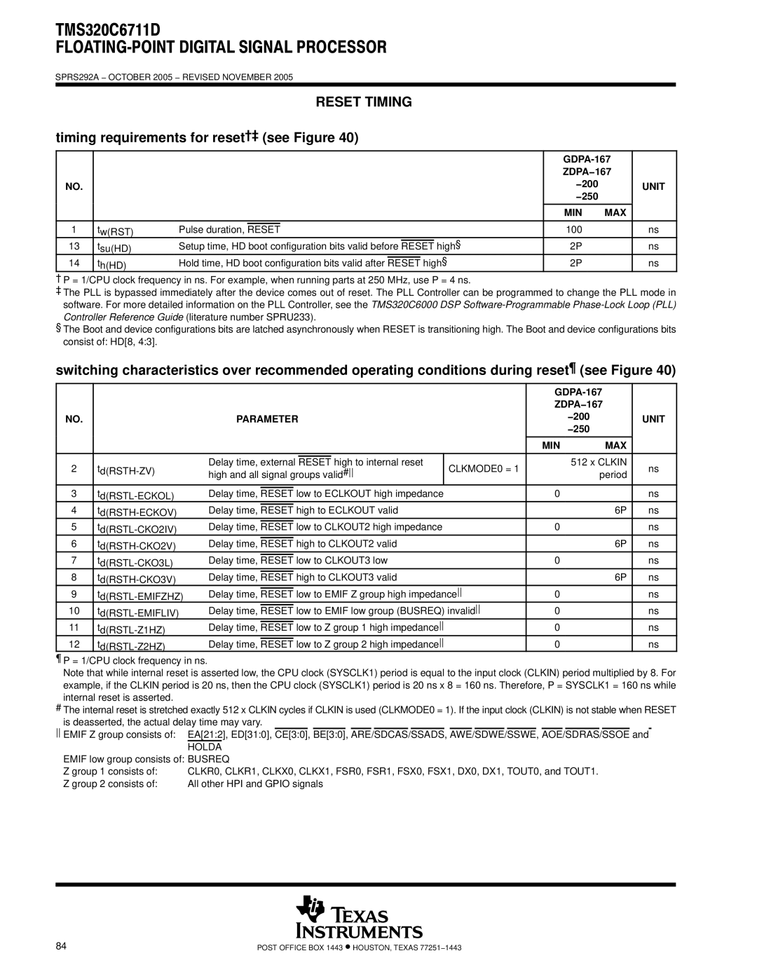 Motorola TMS320C6711D warranty Reset Timing, Timing requirements for reset†‡ see Figure, CLKMODE0 = 