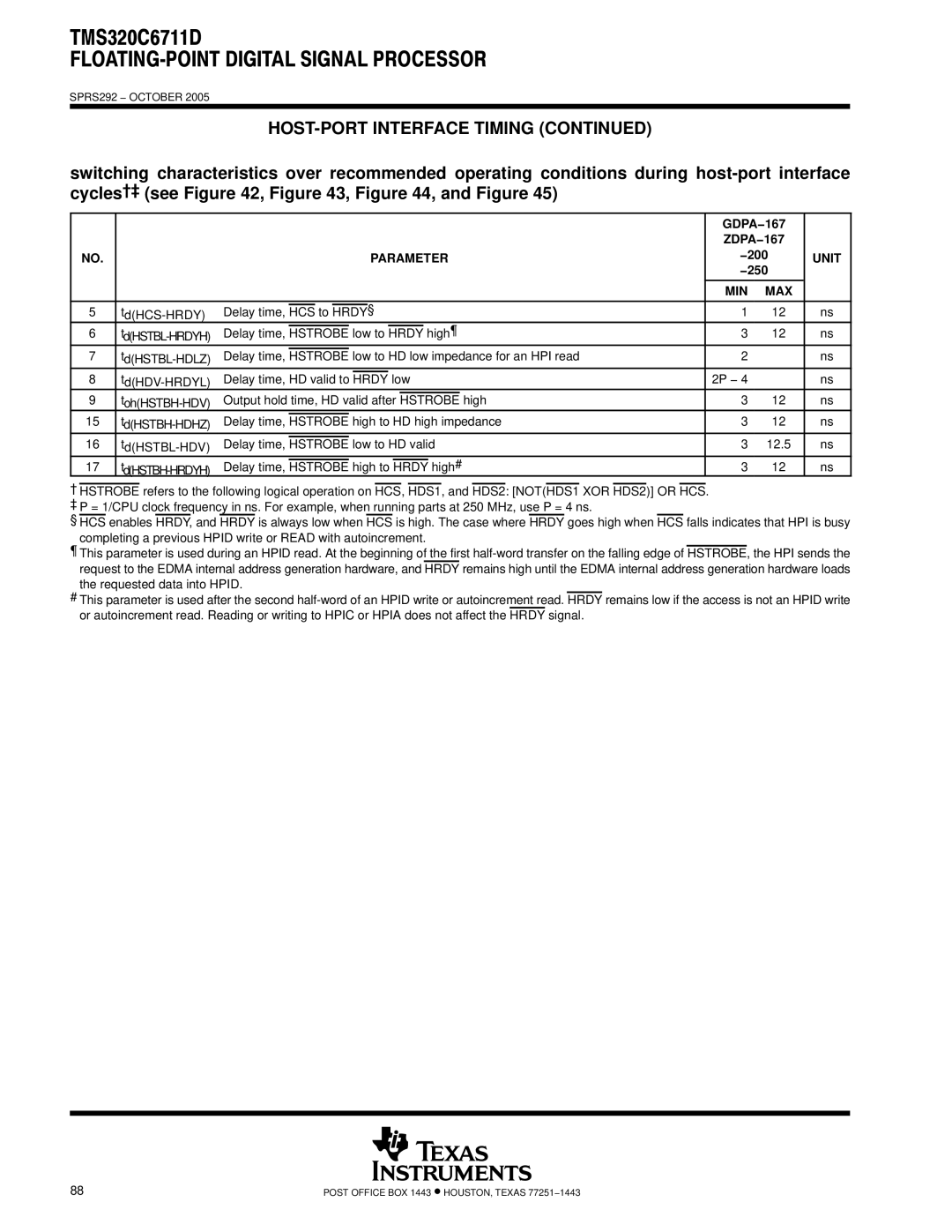 Motorola TMS320C6711D warranty Parameter, HCS Hrdy 