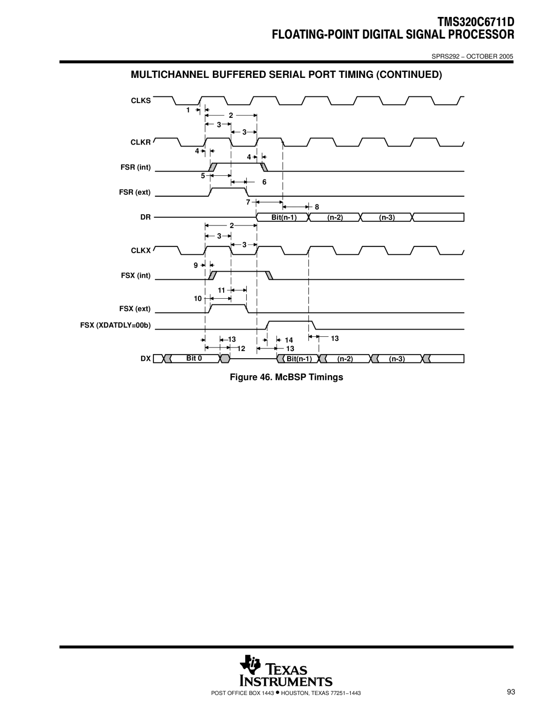 Motorola TMS320C6711D warranty Clks Clkr, FSR int, Clkx, FSX int FSX ext FSX XDATDLY=00b Bit Bitn-1 