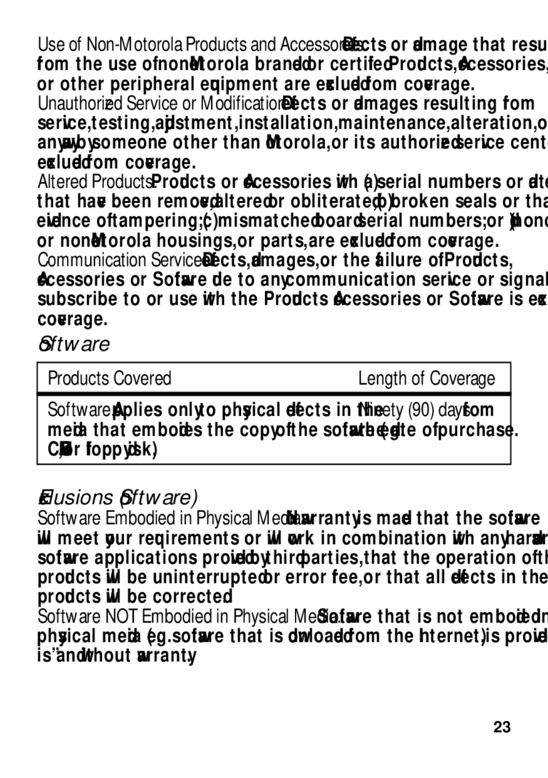 Motorola TX500 manual Products Covered, CD-ROM, or floppy disk 