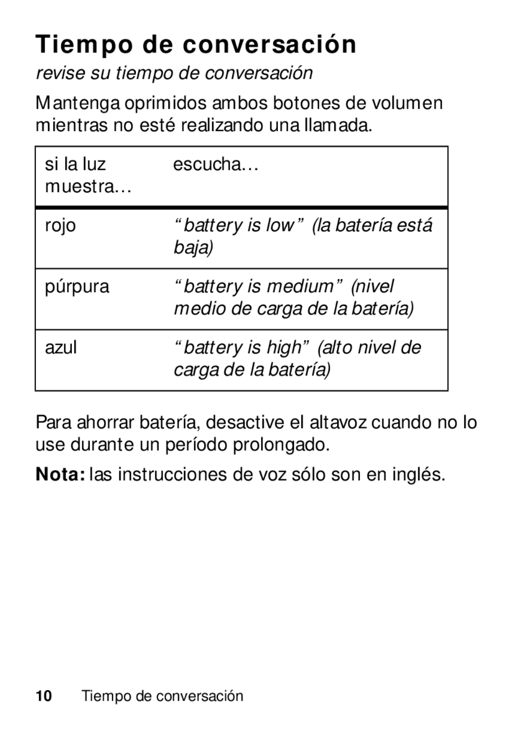 Motorola TX500 manual Tiempo de conversación 