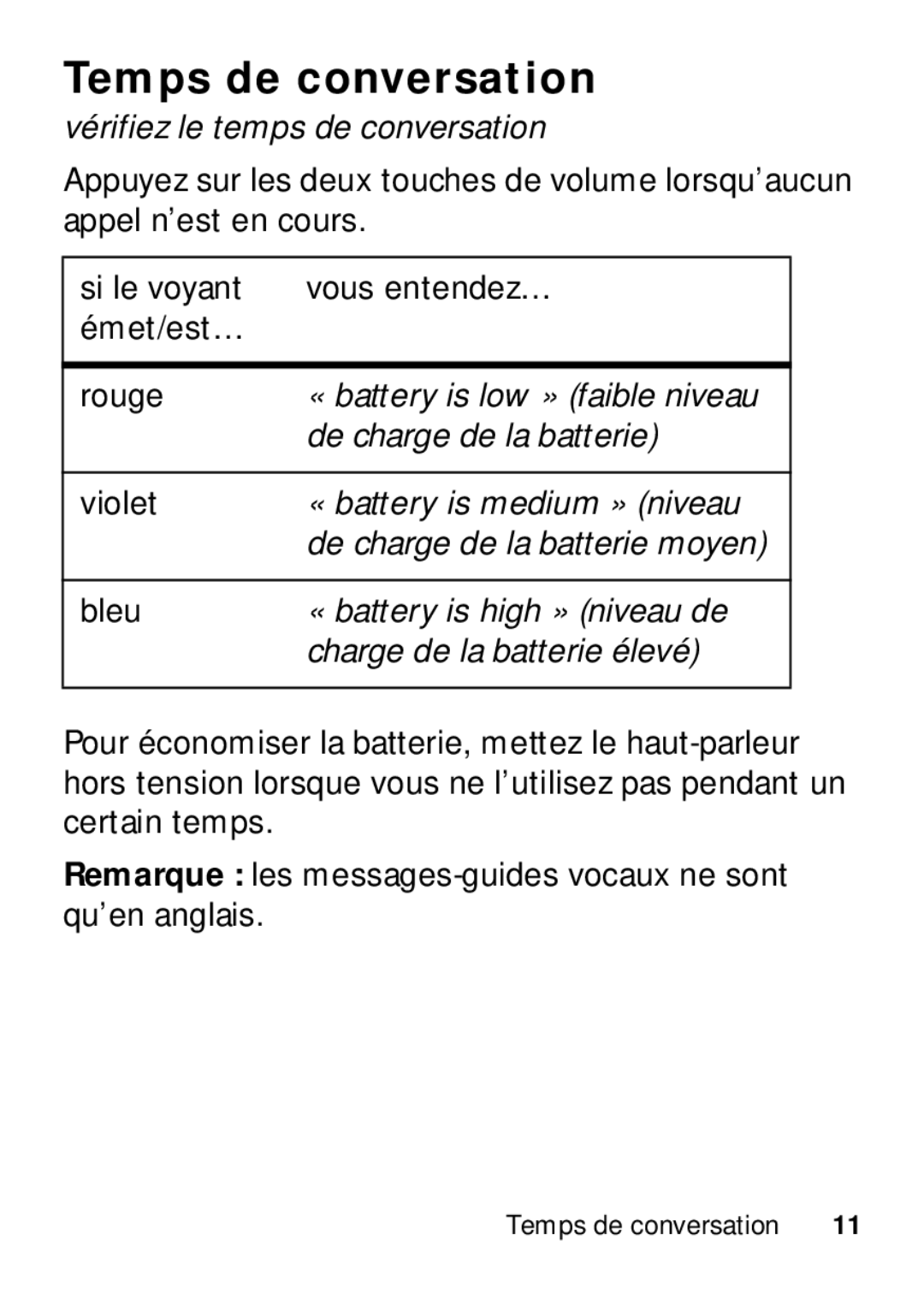 Motorola TX500 manual Temps de conversation 