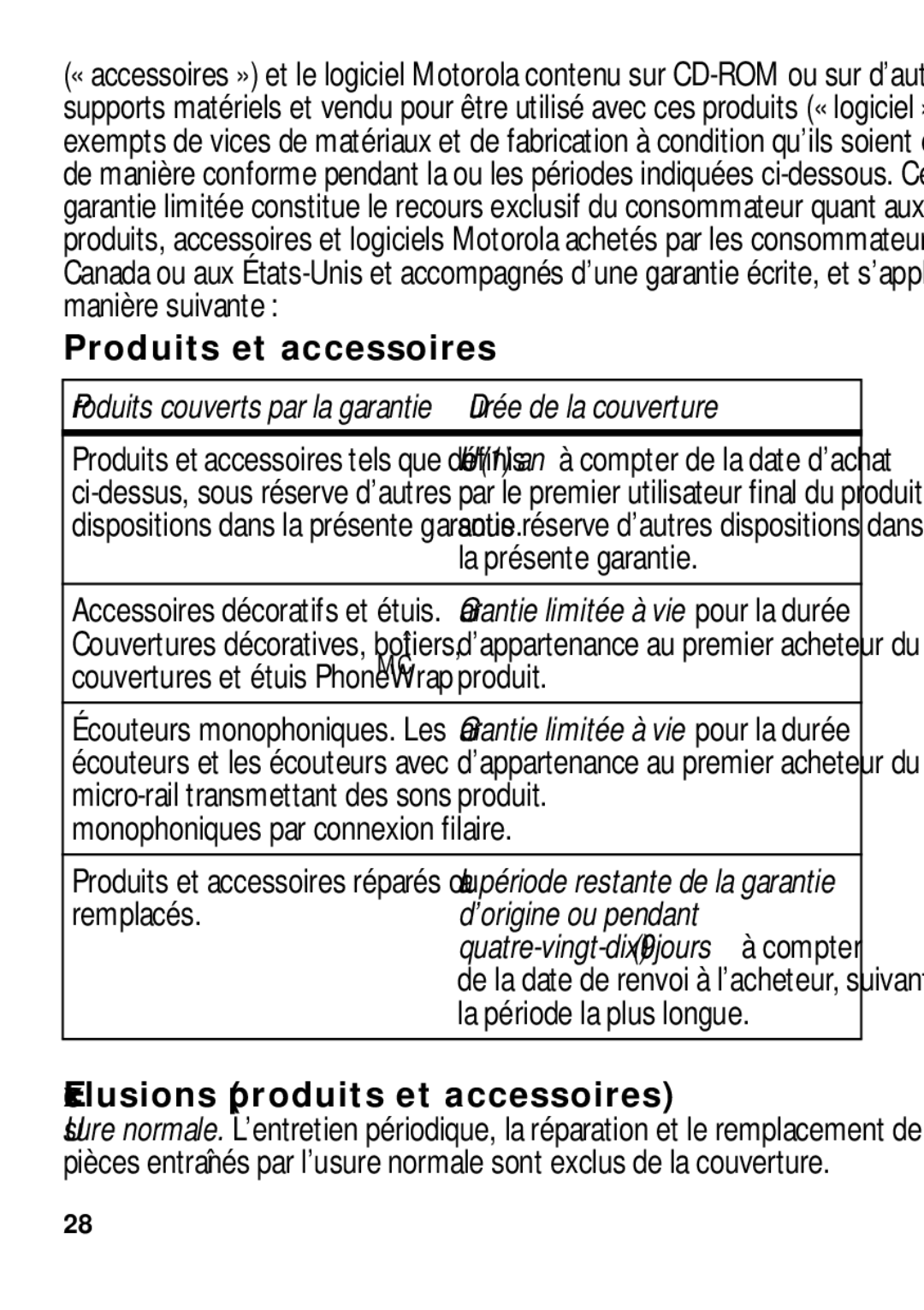 Motorola TX500 manual Durée de la couverture, ’origine ou pendant 