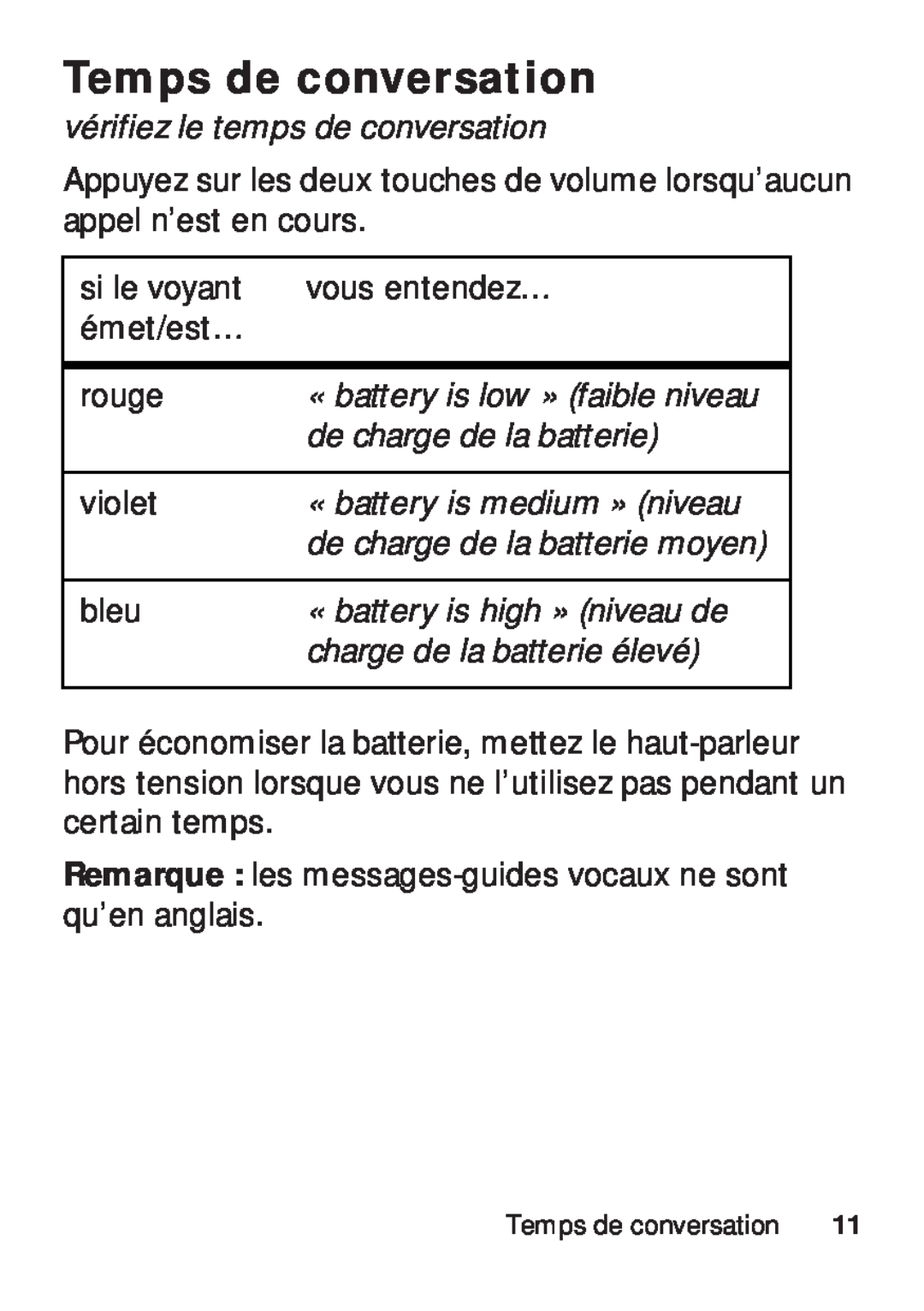 Motorola TX500 manual Temps de conversation, vérifiez le temps de conversation, de charge de la batterie 