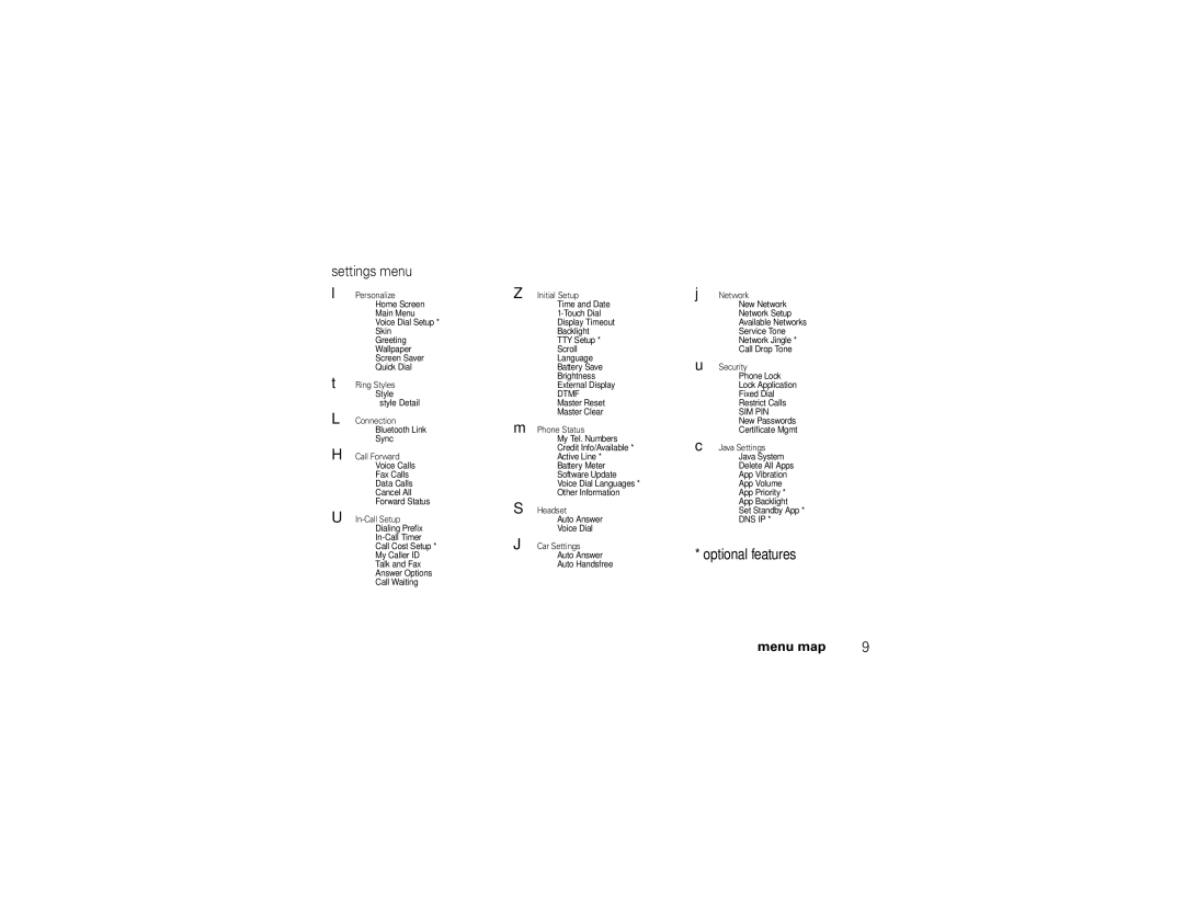 Motorola U6 manual Settings menu, In-Call Setup 