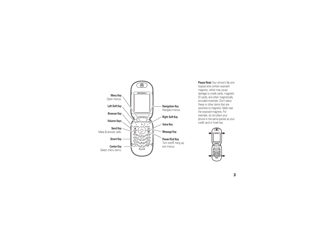 Motorola U6 manual Open menus 