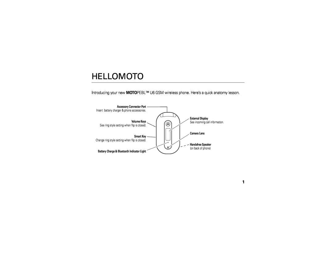 Motorola U6 manual Hellomoto, Accessory Connector Port, Volume Keys, Smart Key, Battery Charge & Bluetooth Indicator Light 