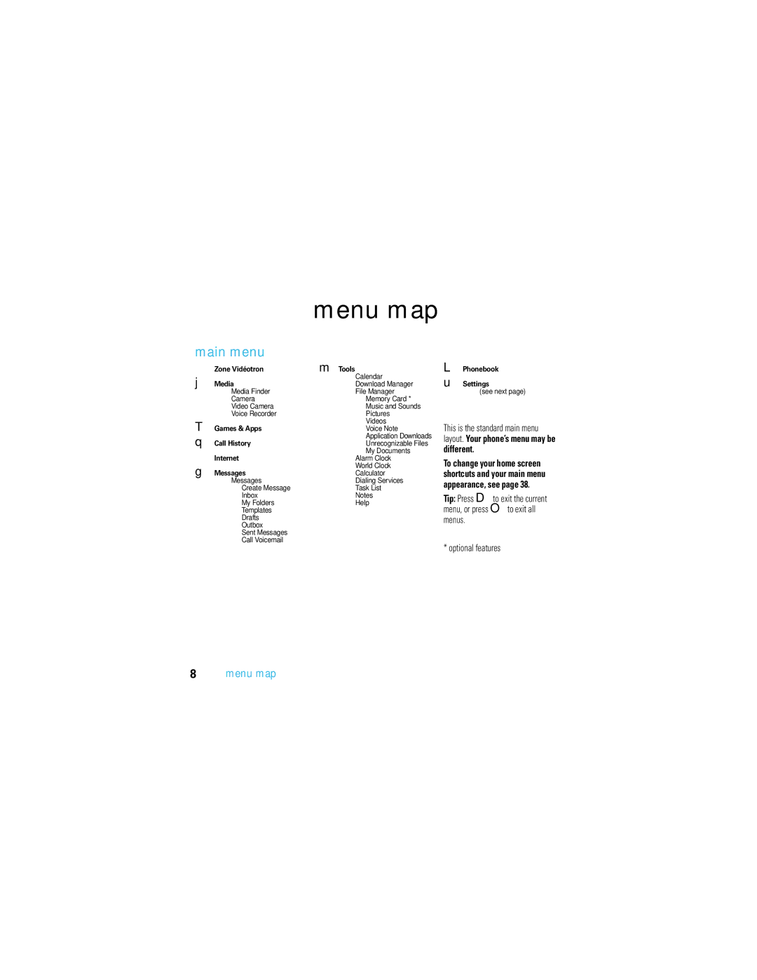 Motorola U9 manual Menu map, Main menu 