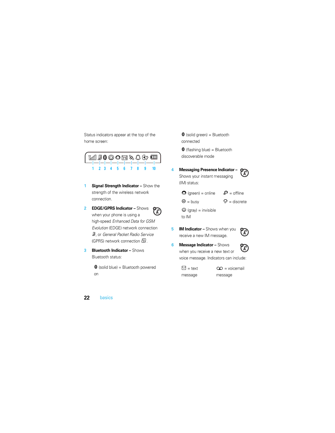 Motorola U9 manual Bluetooth Indicator Shows Bluetooth status, Message Indicator Shows 