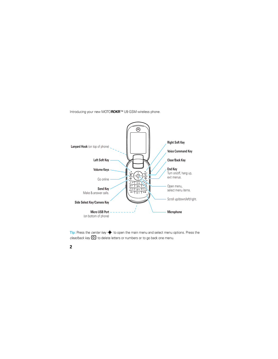 Motorola U9 manual Left Soft Key Volume Keys, Send Key, Side Select Key/Camera Key Micro USB Port, Microphone 