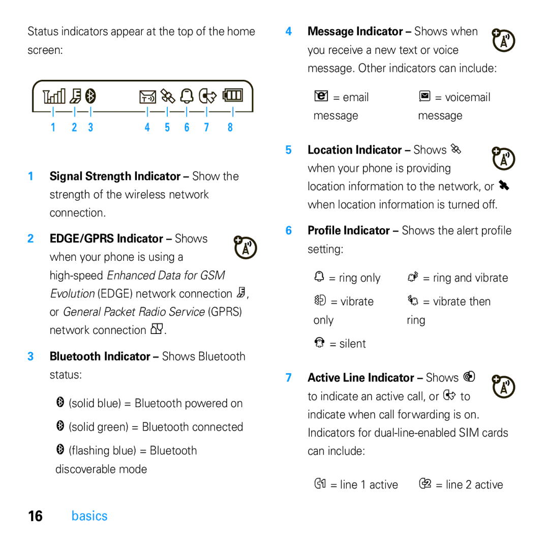 Motorola U9 manual Bluetooth Indicator Shows Bluetooth status, Message Indicator Shows when, Location Indicator Shows P 