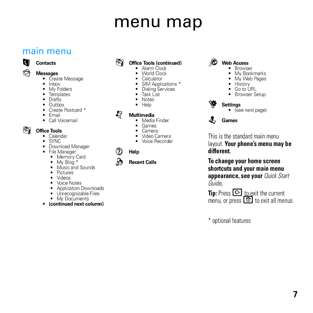 Motorola U9 manual Menu map, Main menu, Optional features 