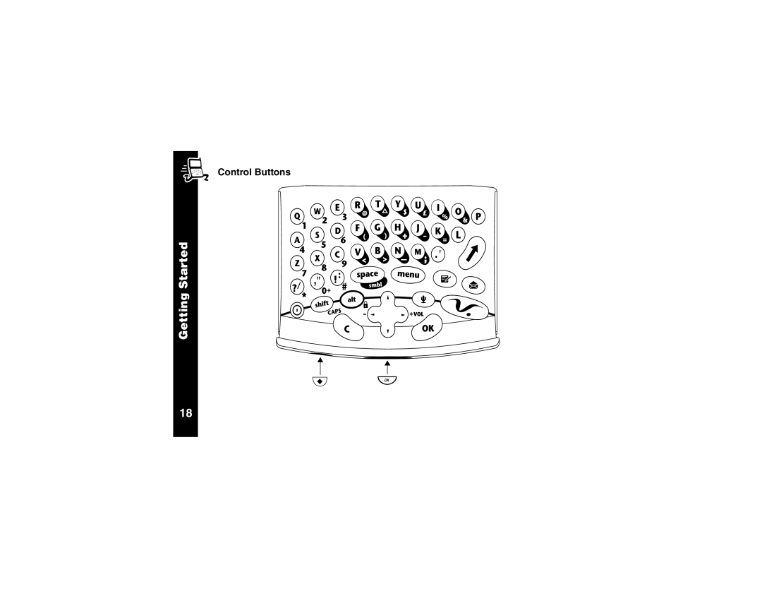 Motorola V100 manual Control Buttons 