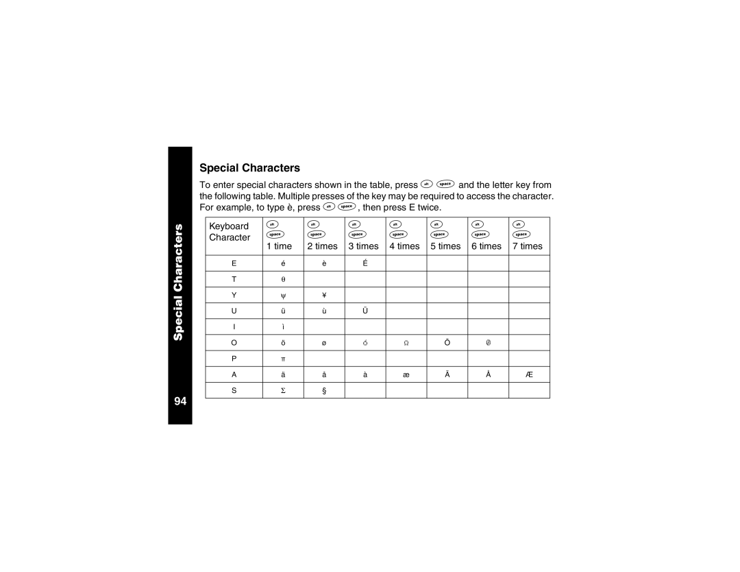 Motorola V100 manual Special Characters 