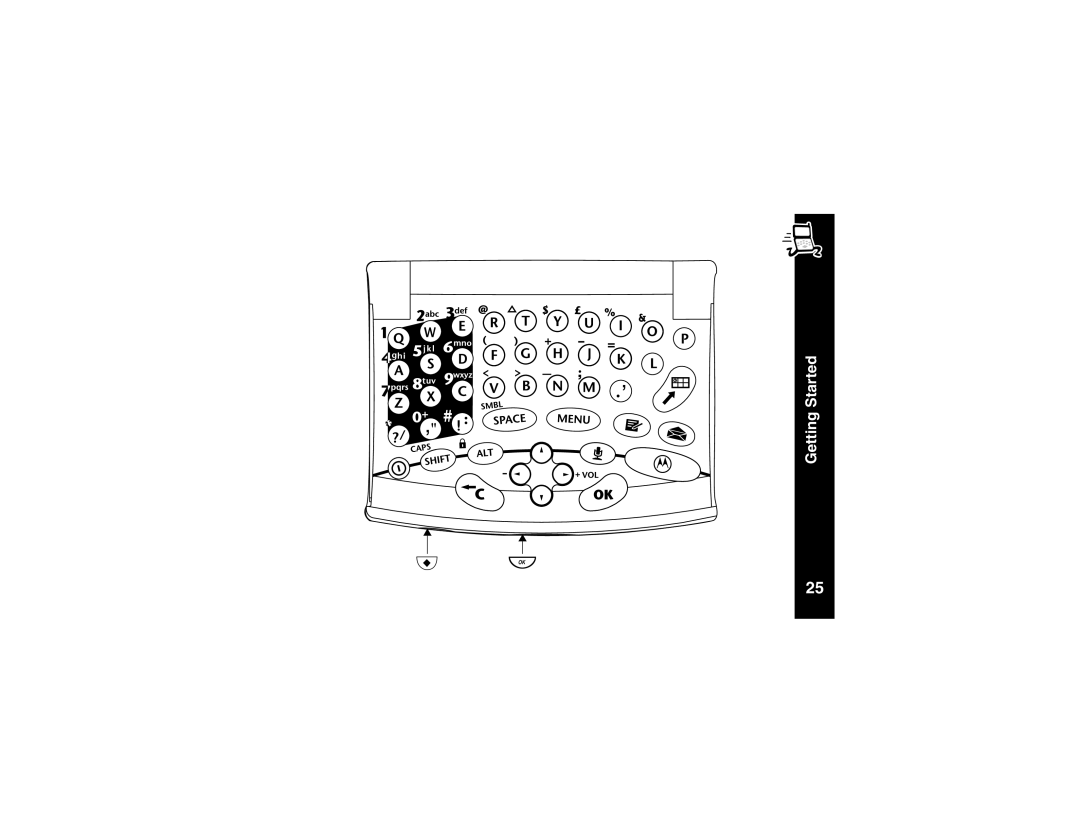 Motorola V101 manual Getting Started 