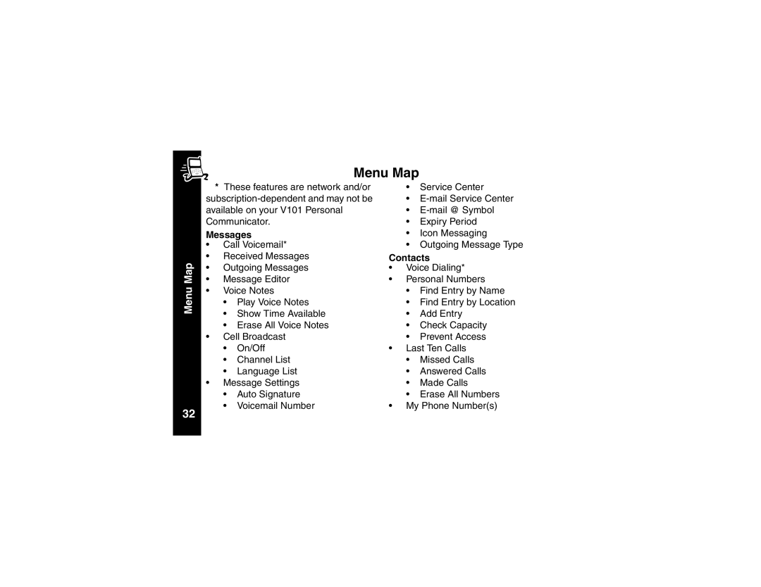 Motorola V101 manual Menu Map, Messages 