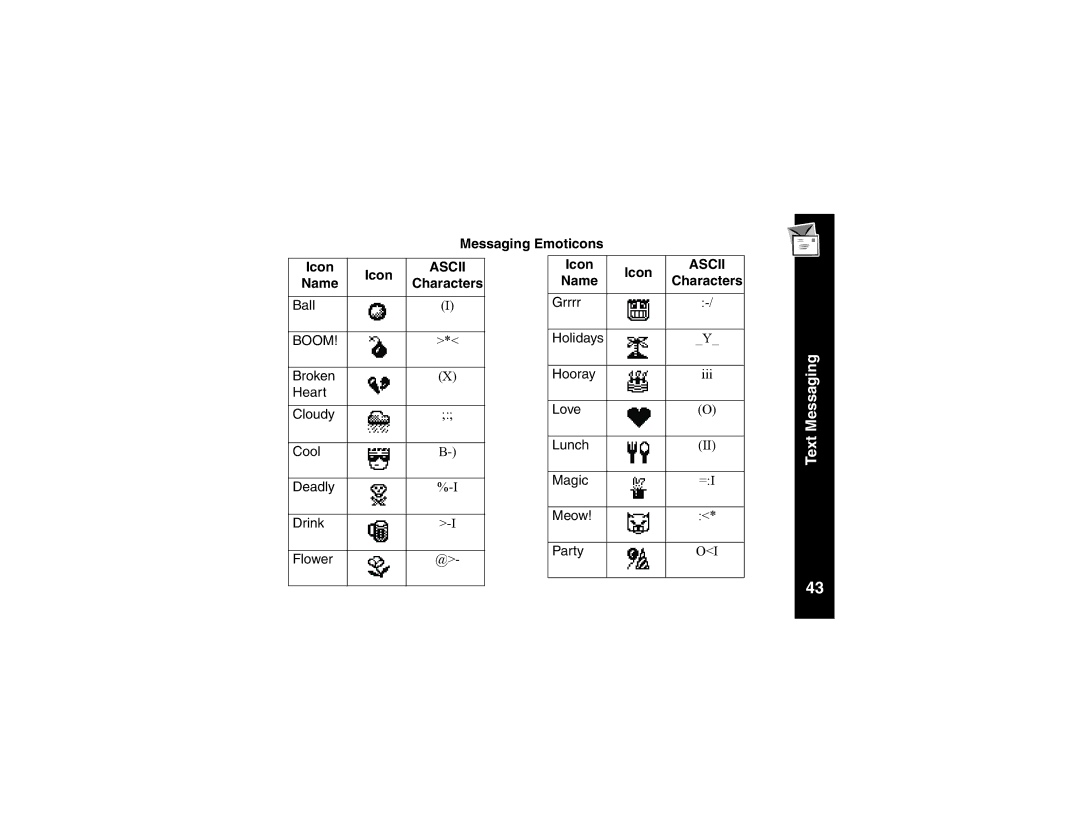 Motorola V101 manual Messaging Emoticons Icon, Name Characters 