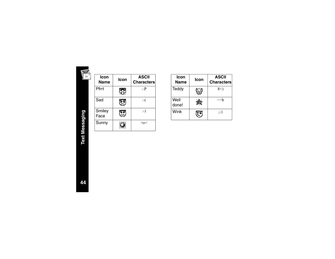 Motorola V101 manual Name Characters Pfrrt Teddy Sad Well, Done Smiley, Wink Face Sunny 