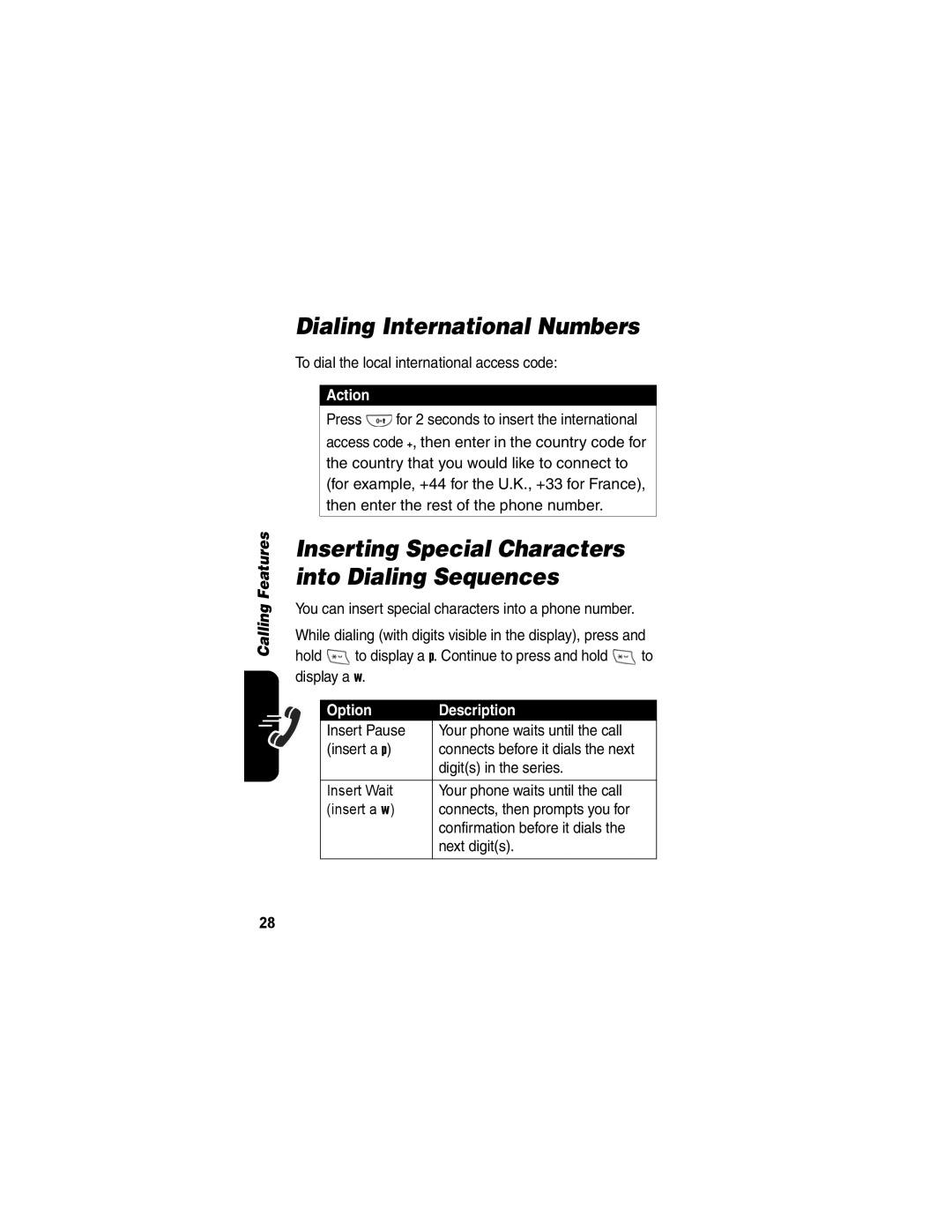 Motorola V170 manual Dialing International Numbers, Inserting Special Characters into Dialing Sequences, Option Description 