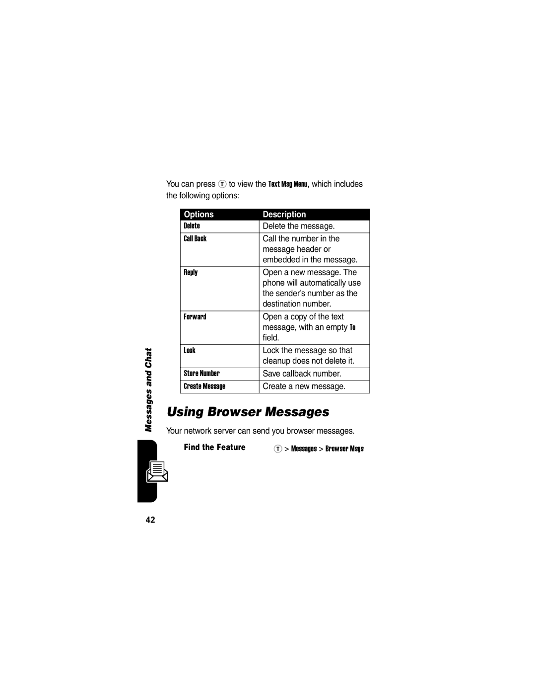 Motorola V170 manual Using Browser Messages, Options Description 