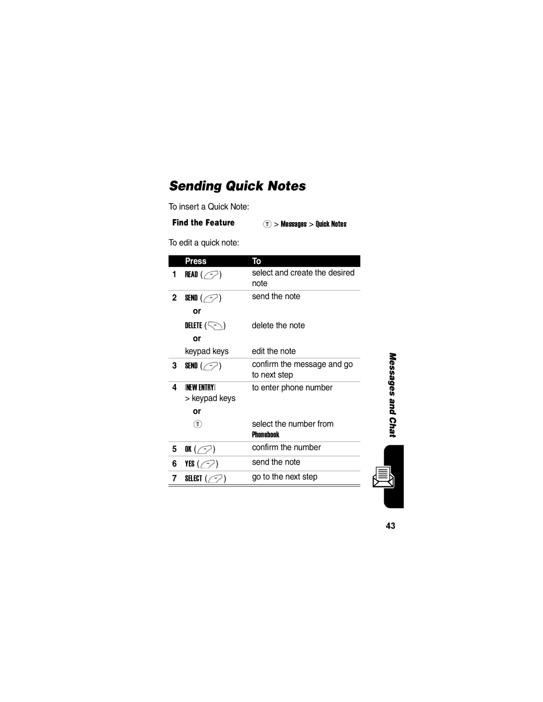 Motorola V170 manual Sending Quick Notes 