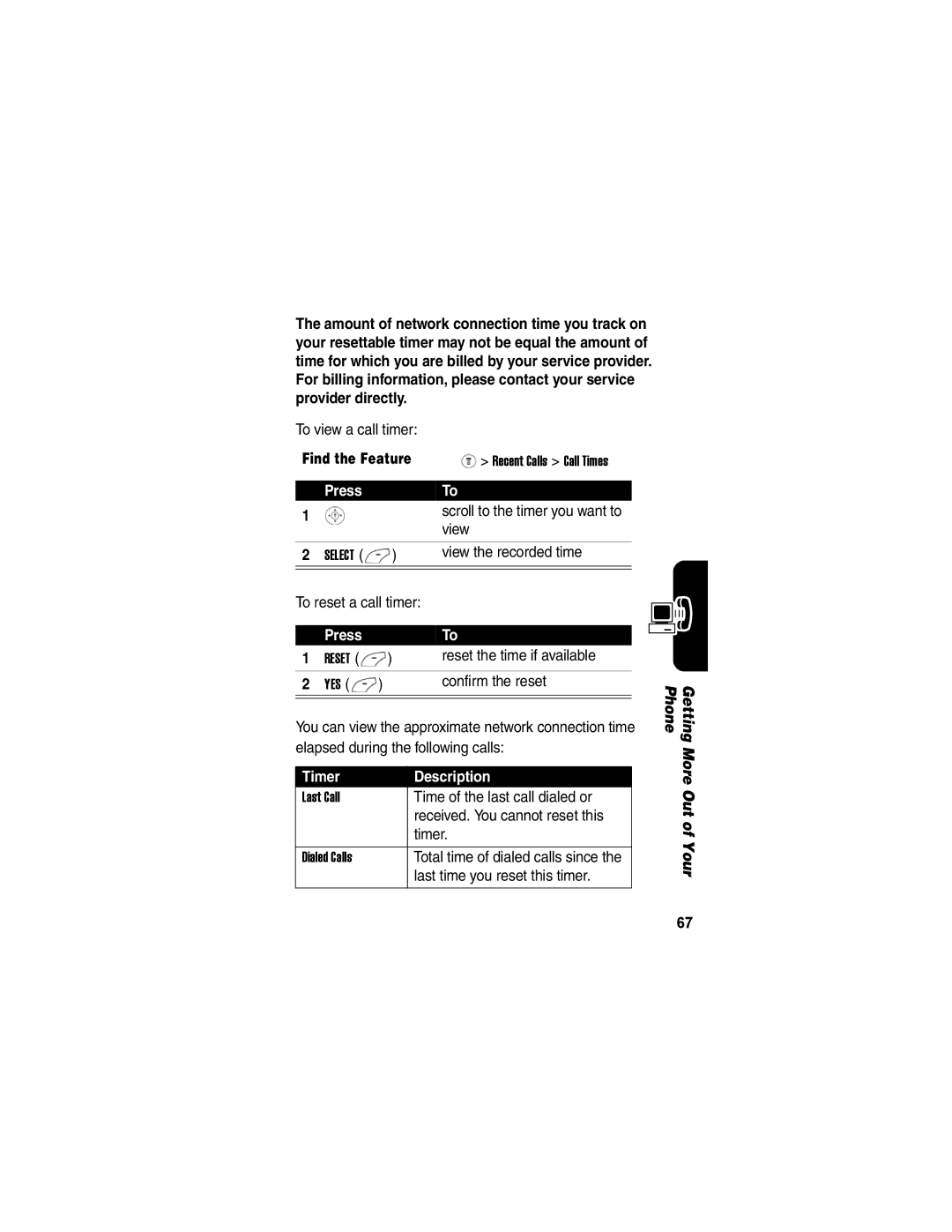 Motorola V170 manual Timer Description 