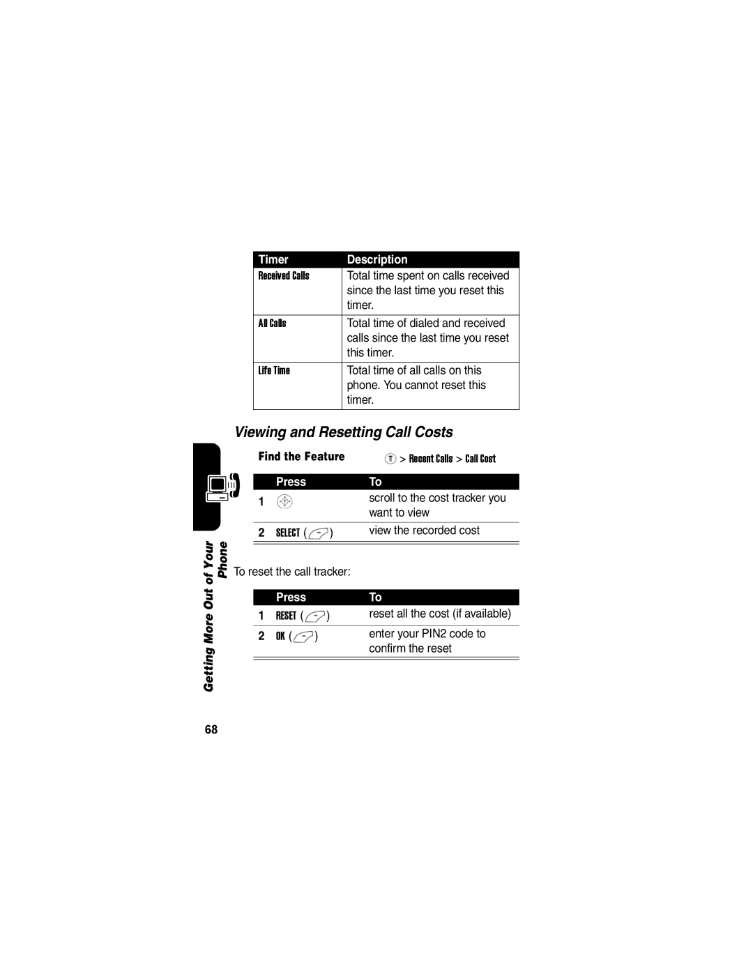 Motorola V170 manual Viewing and Resetting Call Costs 