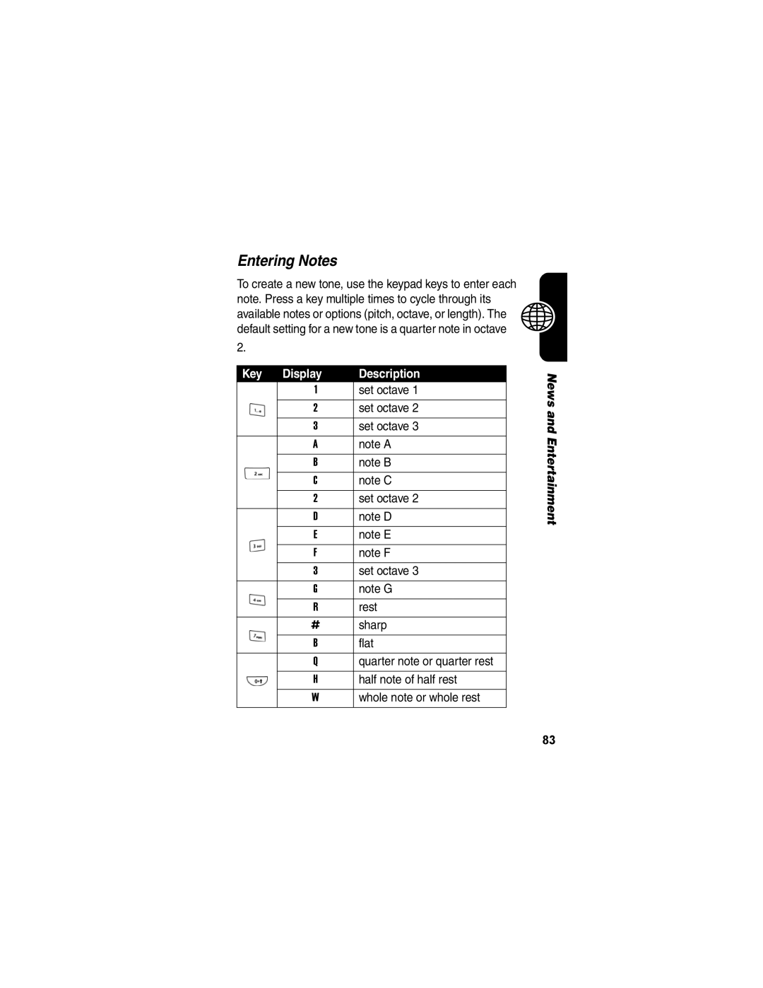 Motorola V170 manual Entering Notes, Key Display Description 