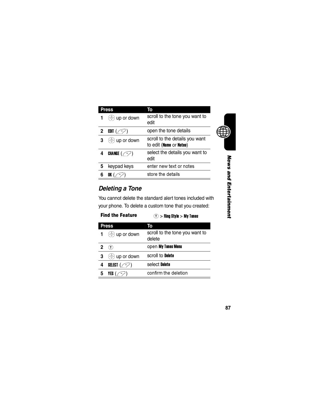 Motorola V170 manual Deleting a Tone 