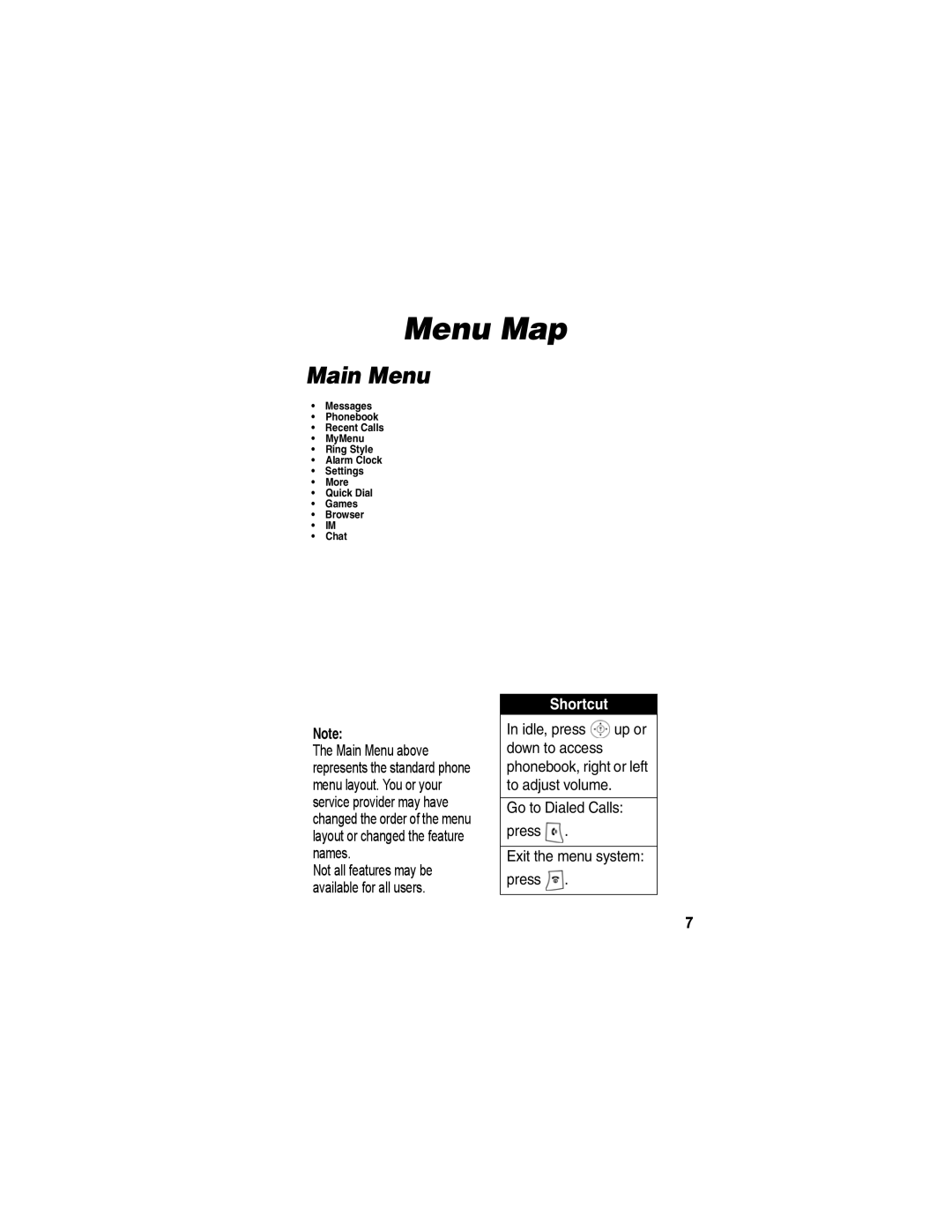 Motorola V170 manual Menu Map, Main Menu, Shortcut 