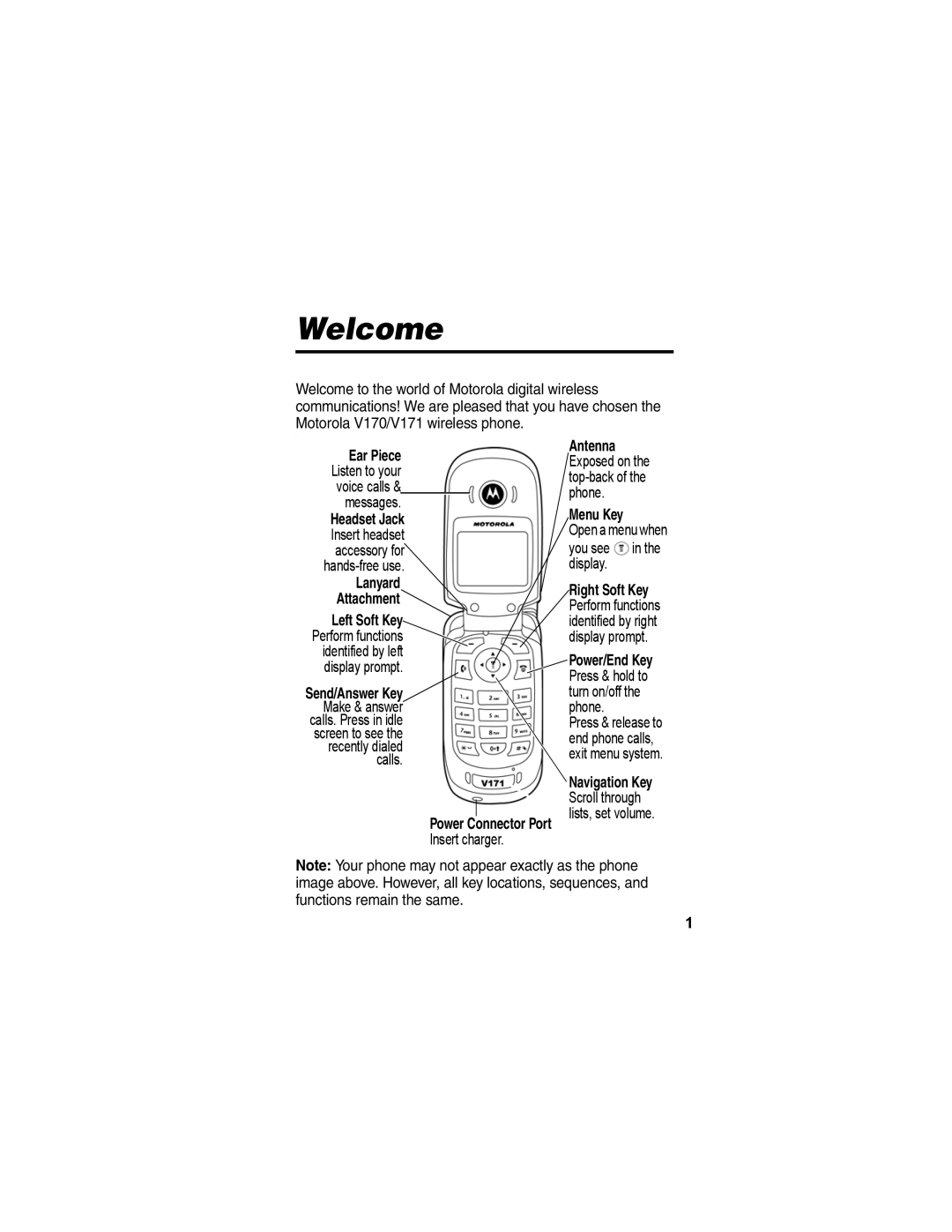 Motorola V171 manual Welcome, Lanyard Attachment 