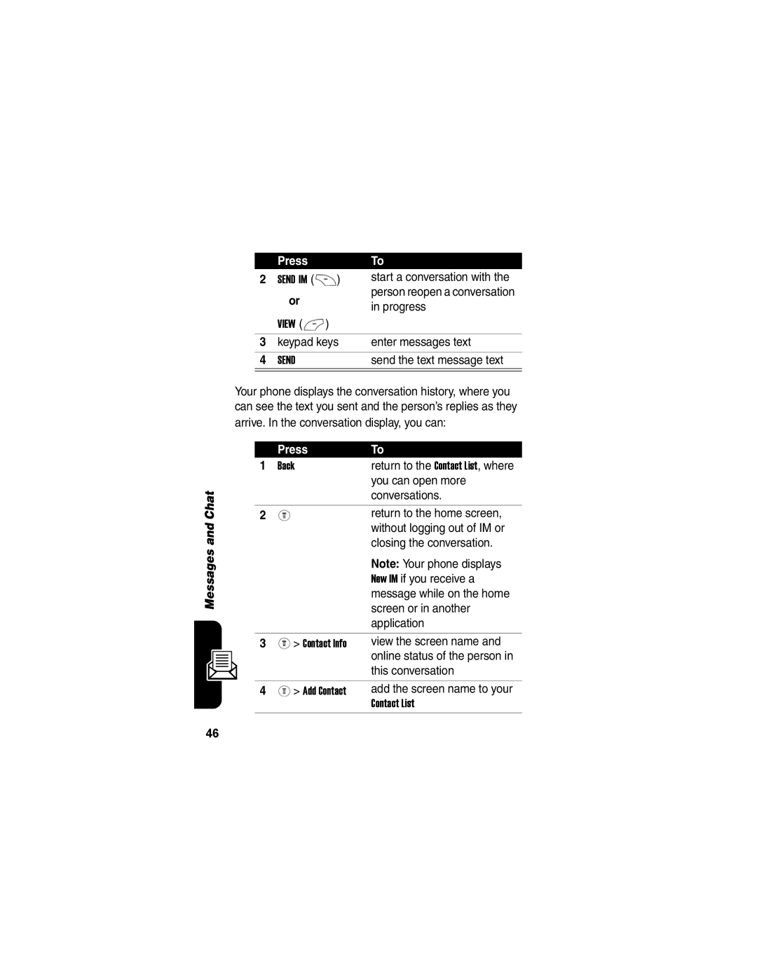 Motorola V171 manual Keypad keys Enter messages text 