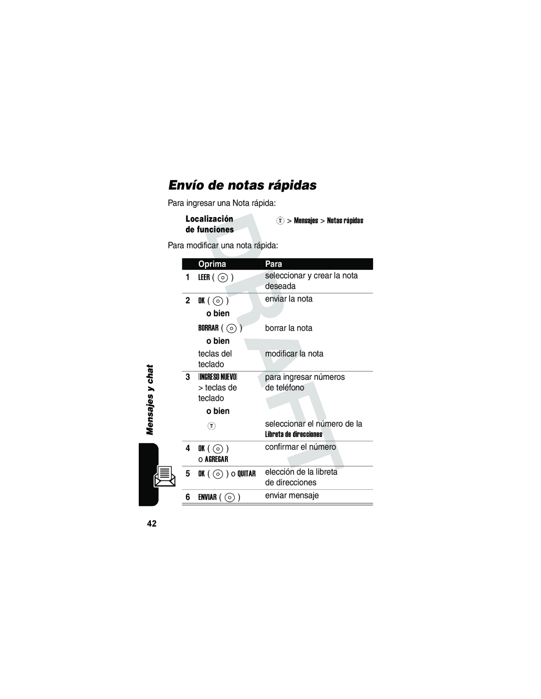 Motorola V173 manual Envío de notas rápidas 