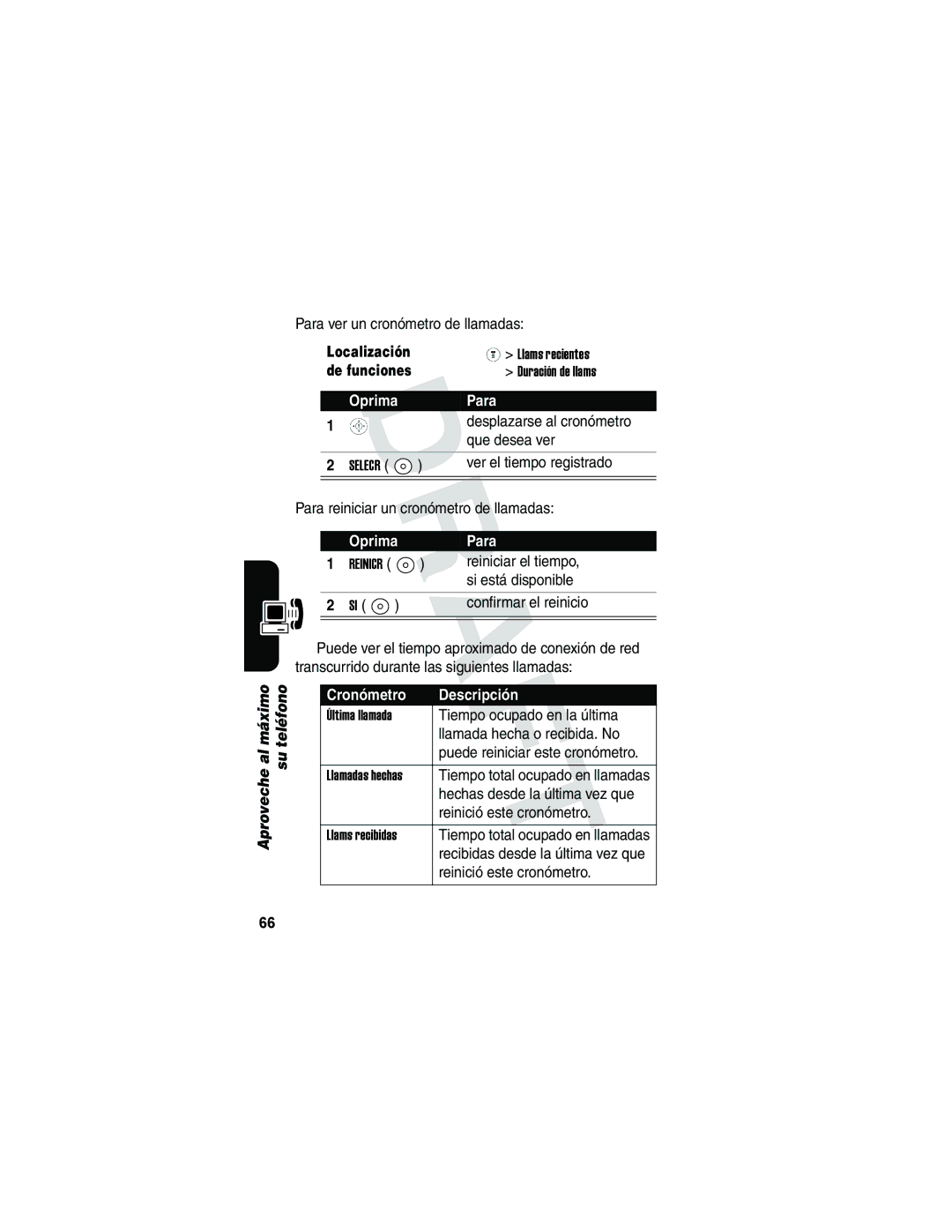 Motorola V173 manual Cronómetro Descripción 