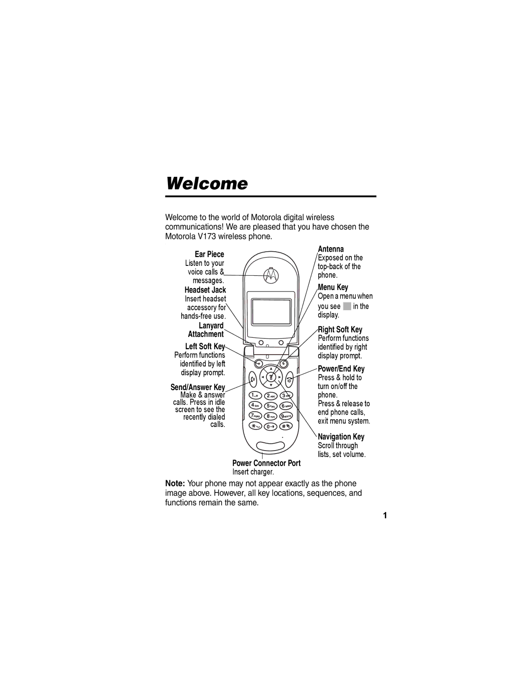 Motorola V173 manual Welcome, Lanyard Attachment 