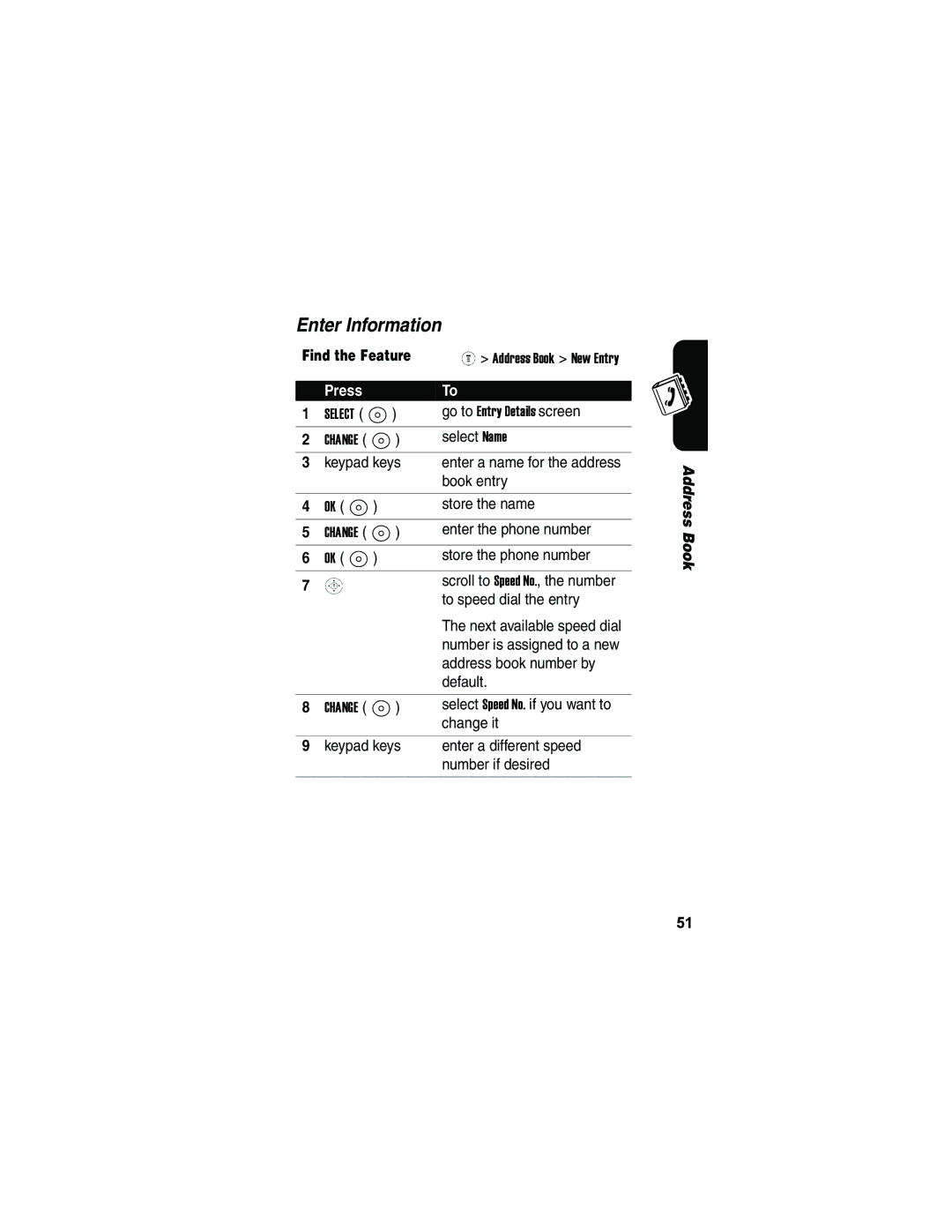 Motorola V173 manual Enter Information 