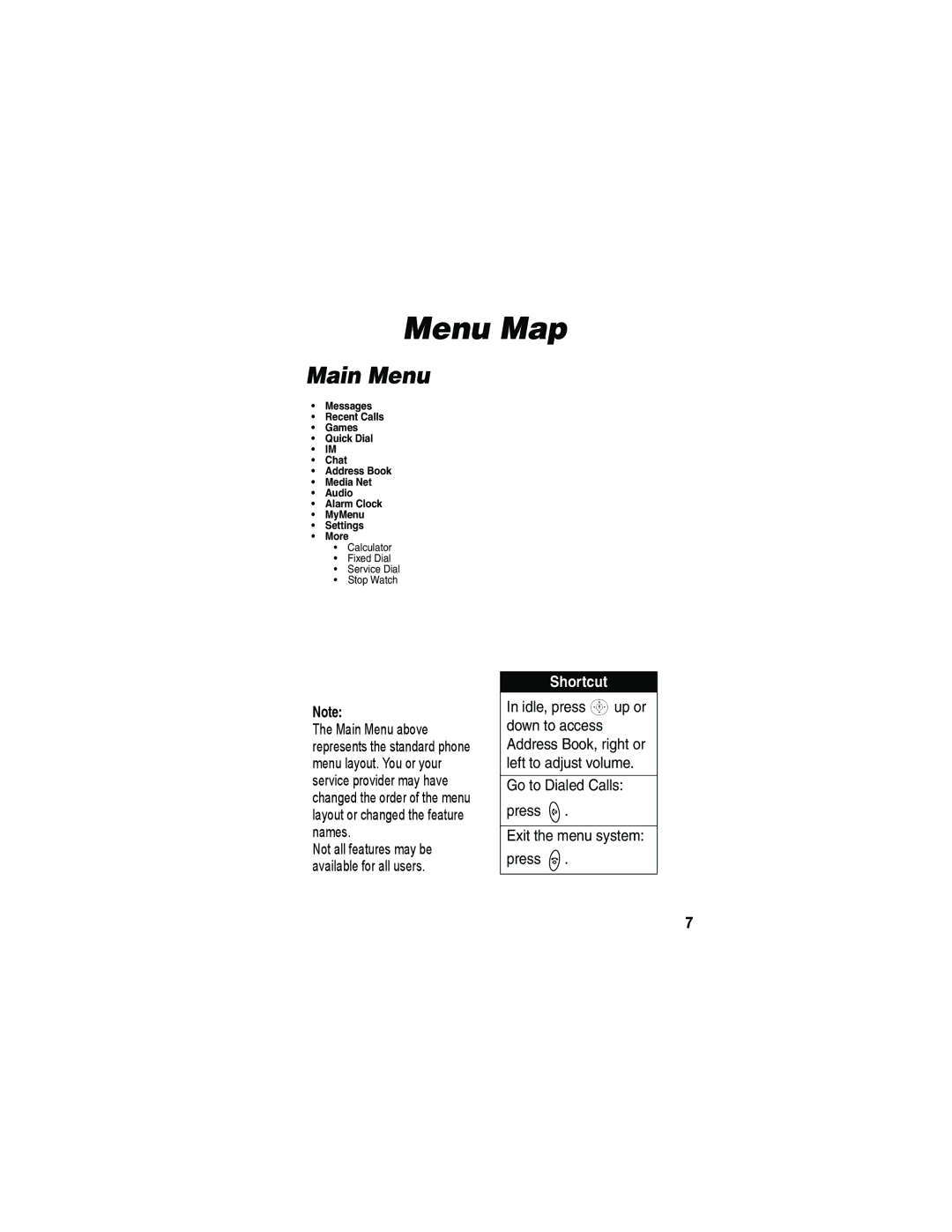Motorola V173 manual Menu Map, Main Menu, Shortcut, Go to Dialed Calls press Exit the menu system press 