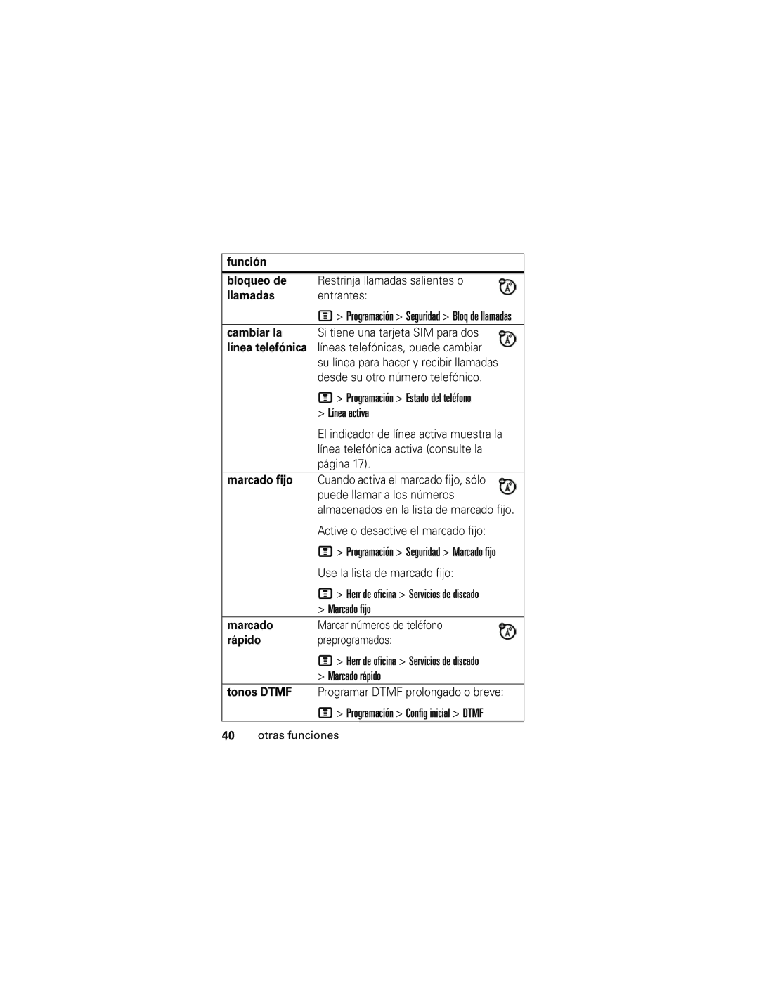 Motorola V176 manual Función, Marcado fijo, Tonos Dtmf 