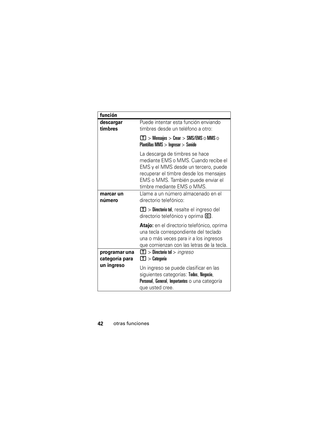 Motorola V176 manual Función Descargar, Timbres, Marcar un, Programar una, Categoría para, Un ingreso 