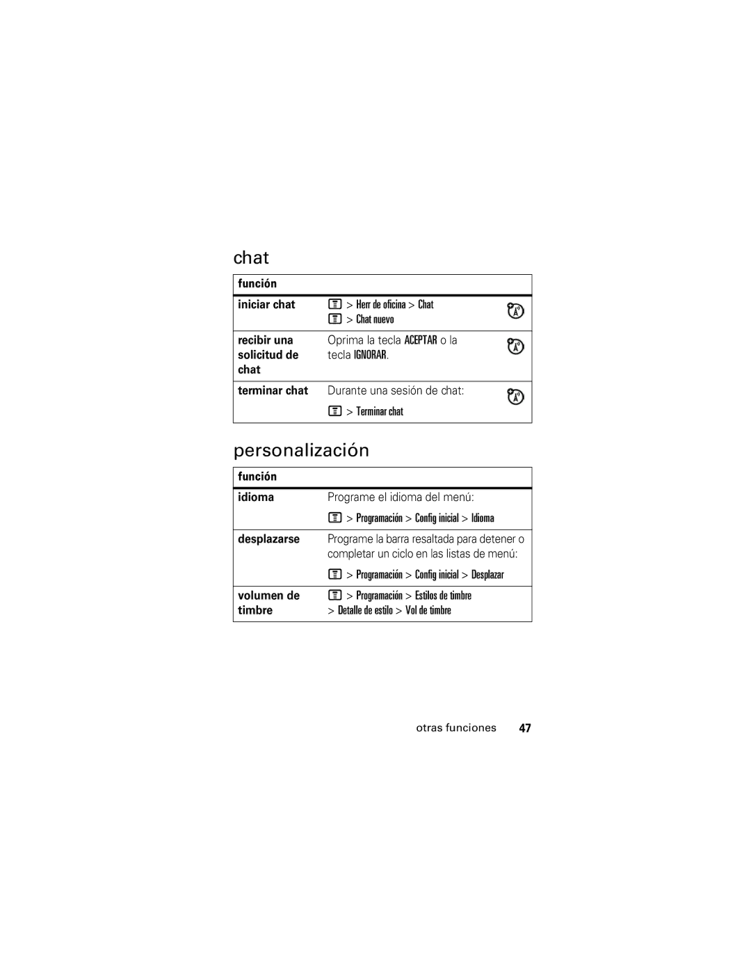 Motorola V176 manual Personalización 