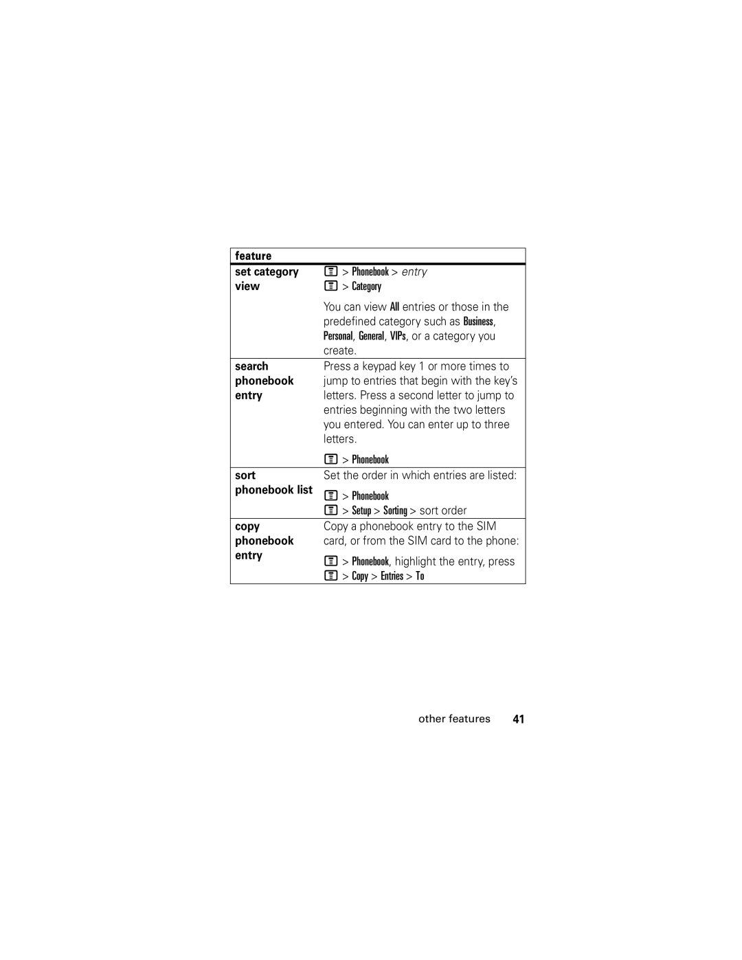 Motorola V176 manual Feature Set category, View, Search, Entry, Sort, Phonebook list 